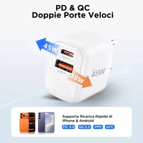 Tech-Protect NCA45W-GAN 2-portos hálózati töltő Pd 45W / Qc3.0 Feh-5906302335985 7 kép