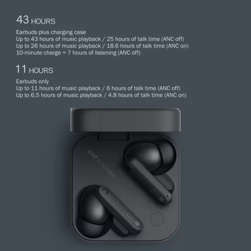 CMF by Nothing Buds Pro 2, Kék, Vezeték nélküli fülhallgató-6974434225961 7 kép