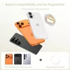 MMR700 Lamano Tech-protect Mmr700 Lamano Mágneses Magsafe Telefon Gy�-5906302353095 4 kép