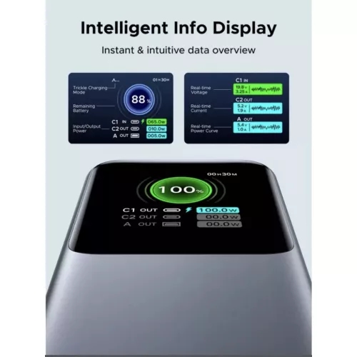 Powerbank UGREEN PB726 (55987B), 20000mAh, 165W, QC + PD, Szürke-6941876269921 4 kép