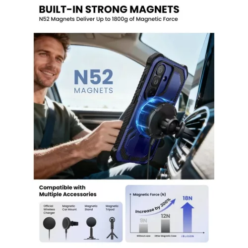 Samsung Galaxy S26 Supcase Iblsn Armorbox Mag Magsafe tok Kobalt-843439160972 5 kép