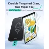 Apple iPad Air 10.9” 2020-2026 ESR Paper Feel üvegfólia-4894240299319 2 kép