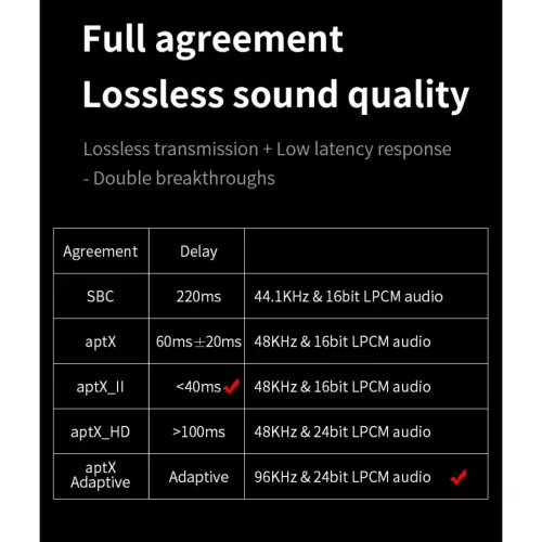 M3 Bluetooth AUX transmitter repülőhöz, autóhoz és vezeték nélk- 6 kép