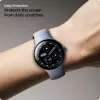 Google Pixel Watch 3 / 4 / 5 (45 mm) átlátszó Spigen Elite Shield E-8809971233767 10 kép