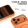 iPhone 17 Pro Max Tech-protect Magpeak Magsafe CC Matt Kozmikus Naranc-5906302333783 4 kép