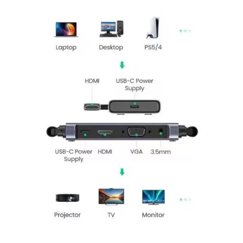 UGREEN CM506 vezeték nélküli HDMI Extender, 1080P, szürke-6957303894741 3 kép