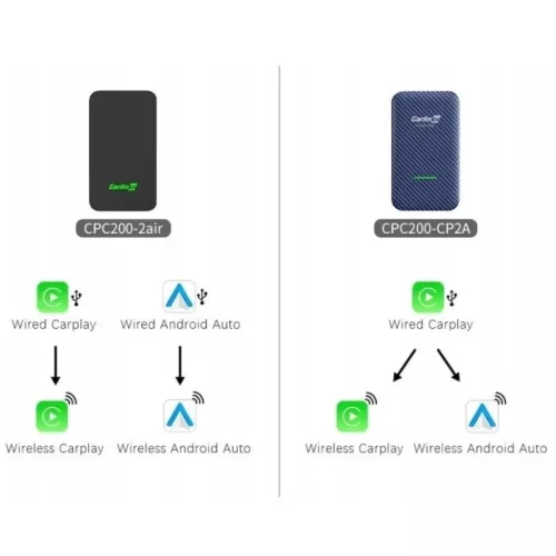 CarlinKit (2Air) vezeték nélküli adapter Apple CarPlay és Android -6972185560430 4 kép
