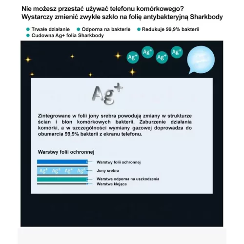 Shark Elő és hátlapi öngyógyító fólia Samsung A50-9111201895744 7 kép