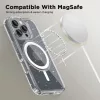 Tech-protect Flexair Magsafe iPhone 16e Glitter tok-5906302360208 2 kép