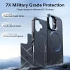 iPhone 17 ESR Cyber Kickstand Magsafe Fekete tok-4894240283684 5 kép