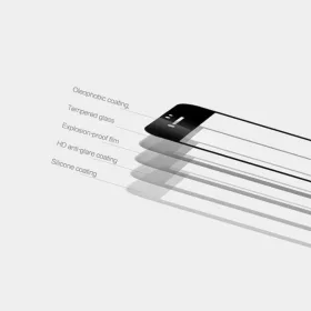 Mocolo kijelzővédő üvegfólia 3D UV LED lámpával Samsung Note 10-8596311092510 1 kép