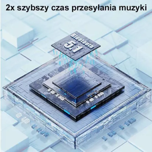 USAMS TWS BU Bluetooth 5.1 vezeték nélküli fülhallgató fehér-6958444988672 4 kép