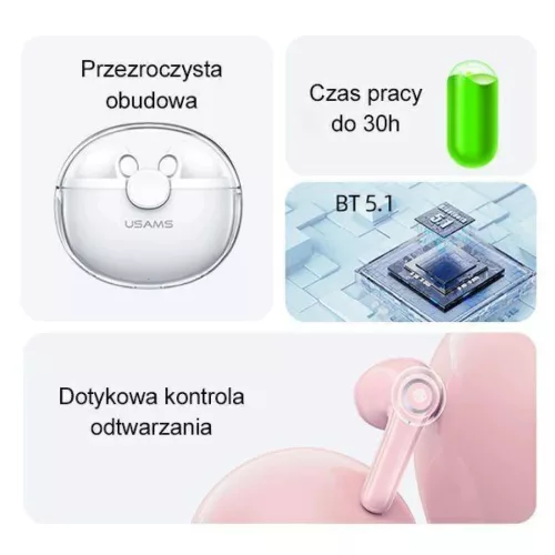 USAMS TWS BU Bluetooth 5.1 vezeték nélküli fülhallgató zöld-6958444989679 2 kép