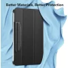iPad Pro 12.9 2021/2022 ESR Ascend Trifold tok fekete-4894240119808 4 kép