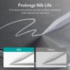 iPad Pro 12.9 2020/2021/2022 Esr Paper Feel PET kijelzővédő fólia -4894240081433 2 kép