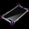 Samsung Galaxy A10 Anti Shock 0.5mm tok átlátszó-5900217288510 7 kép