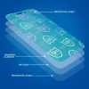 Samsung Galaxy S20 FE/Lite Tel Protect Best Flexible kijelzővédő ü-5900217975861 6 kép