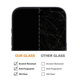   Samsung Galaxy A24 4G Premium 2,5D kijelzővédő üvegfólia
