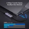 Ugreen CM648 USB-C to RJ45 Ethernet 2.5G adapter - szürke-6941876220526 2 kép