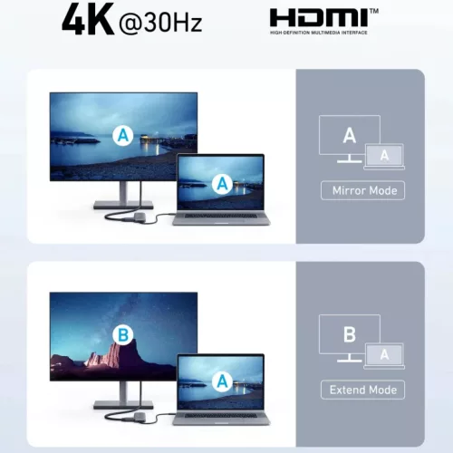 USB-C Hub Anker 332, 2 x USB-A - 2 x USB-C - 1 x HDMI, Szürke A8355H1-194644101237 2 kép