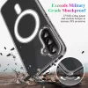 Samsung Galaxy A17 5G Techsuit MagSafe Pro Transparent tok-5949419332980 3 kép
