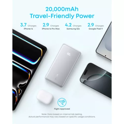 Powerbank Anker Zolo, 20000mAh, 22.5W, QC + PD, Fehér A110EH21-194644276652 2 kép