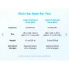 Powerbank Anker Zolo, 20000mAh, 22.5W, QC + PD, Fehér A110EH21-194644276652 8 kép