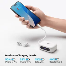 Anker Soundcore P41i, Fehér A3937G21-194644276874 2 kép