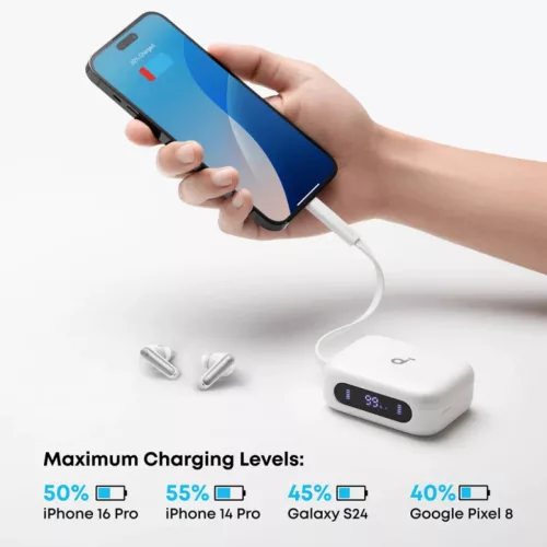 Anker Soundcore P41i, Fehér A3937G21-194644276874 2 kép