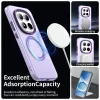 Xiaomi Redmi Note 15 Pro 5G Lila Techsuit CandyCase MagSafe tok-5949419358096 4 kép