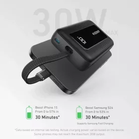Powerbank Anker Zolo, 20000mAh, 30W, QC + PD, Fekete A1689H11-194644200442 2 kép