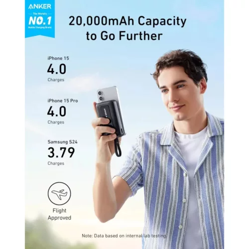 Powerbank Anker Zolo, 20000mAh, 30W, QC + PD, Fekete A1689H11-194644200442 3 kép