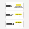 Blavec Passive Stylus Pen BPS-01 Univerzális 3 az 1-ben (BPS01-UB) fe-5900217505136 3 kép