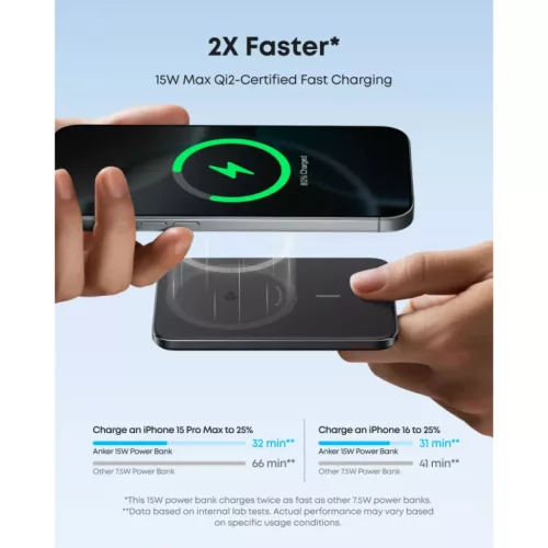 Powerbank Anker Nano, 5000mAh, 20W, PD + FQI, Fekete A1665H11-194644235475 4 kép