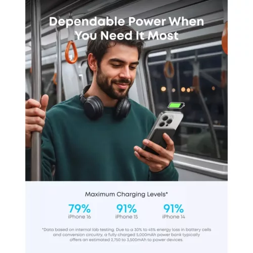 Powerbank Anker Nano, 5000mAh, 20W, PD + FQI, Fekete A1665H11-194644235475 7 kép