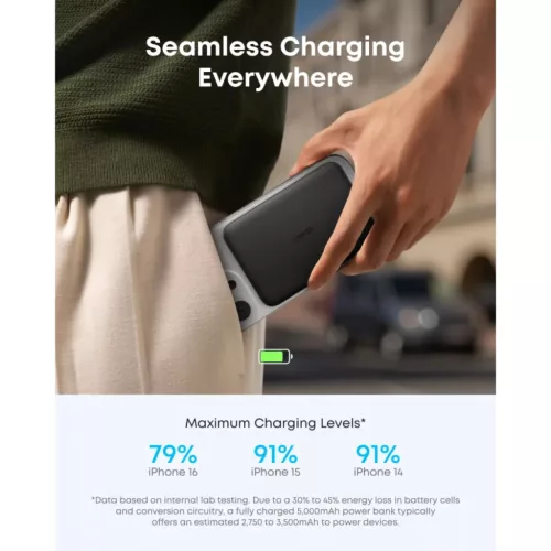 Powerbank Anker Nano, 5000mAh, 20W, PD + FQI, Fekete A1665H11-194644235475 8 kép