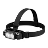 Superfire HL106 fekete LED fejlámpa-6977502518804 1 kép