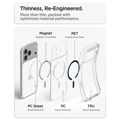 iPhone 17 Pro Max / 18 Pro Max átlátszó / mélykék Spigen Ultra Hy-8800337252477 8 kép