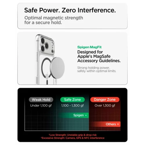 Apple iPhone 17 Pro / 18 Pro átlátszó / grafit Spigen Ultra Hybrid -8800337252828 9 kép