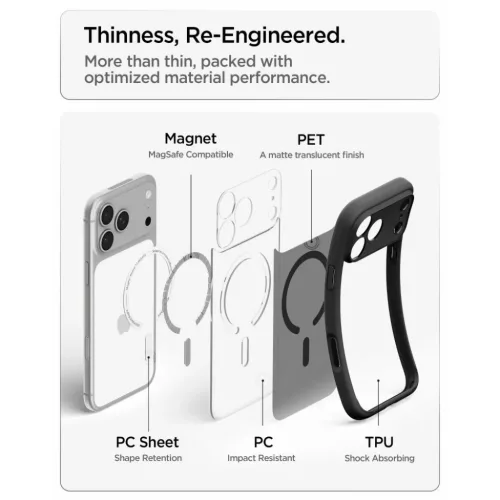 Apple iPhone 17 Pro / 18 Pro matt fekete Spigen Ultra Hybrid MagSafe t-8800337252866 6 kép