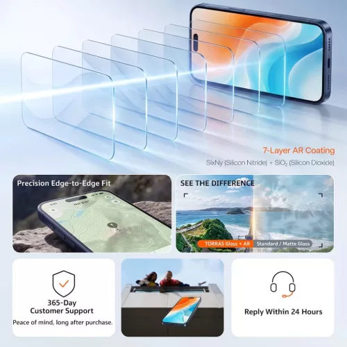 iPhone 18 Pro Átlátszó Torras Sunview AR Shield edzett üveg kijelz-6942765523551 6 kép