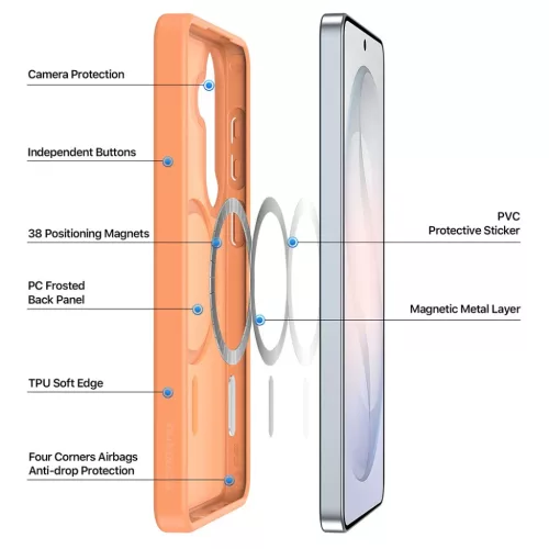Samsung Galaxy S26 világoslila Dux Ducis Yind MagSafe védőtok-6978943384782 2 kép