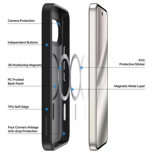 Google Pixel 11 / 11 Pro / 10 / 10 Pro / 9 / 9 Pro fekete Dux Ducis Yi-6980053733183 5 kép