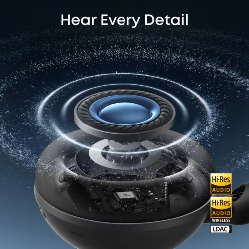 Anker SoundCore Space 2 vezeték nélküli, zajszűrős fejhallgató, -194644307813 3 kép