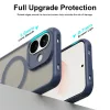  Xiaomi Redmi Note 17 Pro 5G Techsuit HaloFrost II MagSafe tok, tenger-5949419387973 5 kép