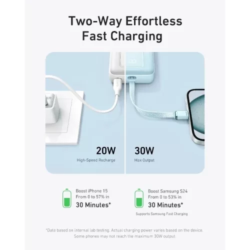 Anker Zolo A1689H21 fehér külső akkumulátor, 20 000 mAh, 30 W, QC -194644201142 2 kép