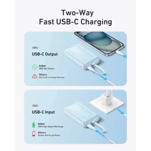 Anker Zolo A1689H21 fehér külső akkumulátor, 20 000 mAh, 30 W, QC -194644201142 3 kép