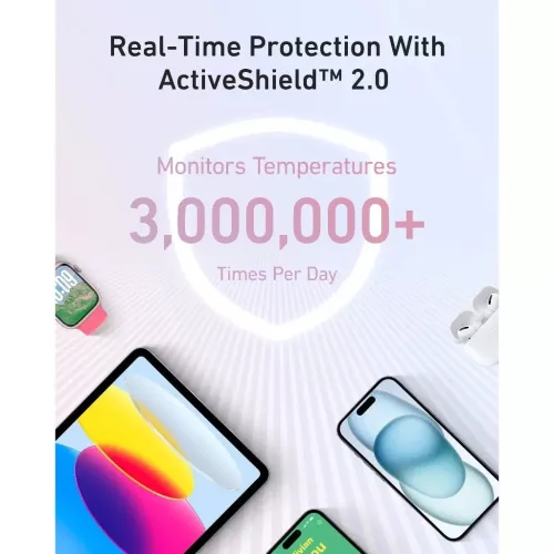 Anker Zolo A1689H21 fehér külső akkumulátor, 20 000 mAh, 30 W, QC -194644201142 4 kép