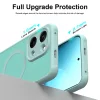 Xiaomi Redmi 17 4G / Redmi 17 5G Techsuit HaloFrost II MagSafe tok –-5949419386068 5 kép