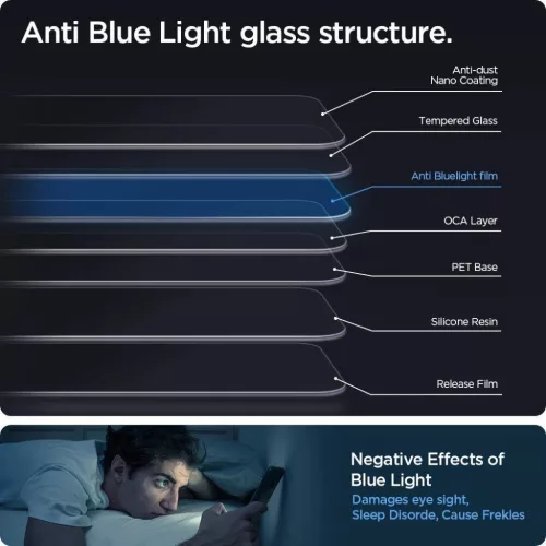 iPhone 13/ 13 Pro /14 Spigen Glas.TR Antiblue EZ Fit 2 db kijelzővéd-8809811851267 5 kép